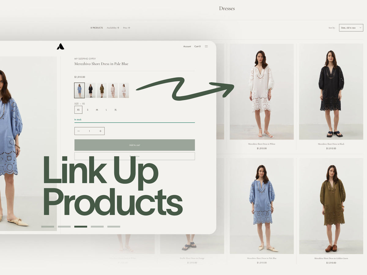 Product display with women wearing dresses and a call to action text on a white background